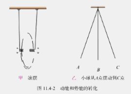 机械能守恒定律一个物体从高处下落,物体的重力势能转化成了它的动能;弯弓射箭时,弓的弹性势能转化成箭的动能;蹦床运动员从高处落下,在与蹦床面将要 ...